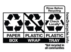 2022年世界杯英格兰阵容how 2 recycle instructions sustainable packaging